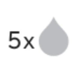 Symbol für die Dosierung: Die Zahl '5x' neben einem großen Tropfen.